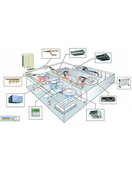 Richiedi un preventivo gratuito impianto di climatizzazione VRF-VRV      Samsung - LG -Fujitsu - Toshiba - Climaway