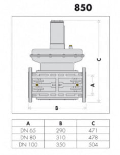 Filtro regolatore Caleffi cod. 850060 a chiusura per gas, a doppia membrana. Attacchi flangiati - Climaway 2