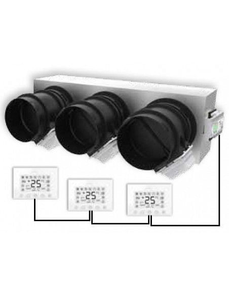 Kit completo 3 Vie con serrande motorizzate e termostati per climatizzatori canalizzati - Climaway