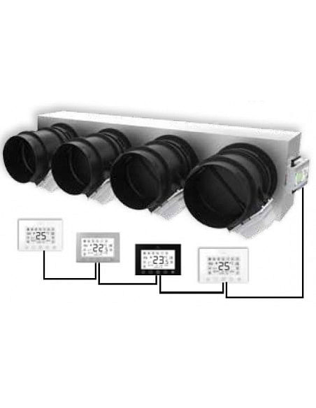 Kit completo 4 Vie con serrande motorizzate e termostati per climatizzatori canalizzati - Climaway