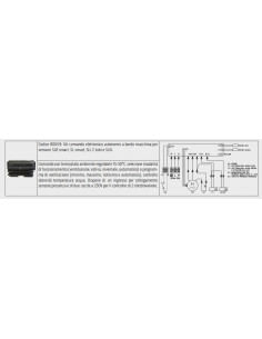 Kit comando elettronico autonomo a bordo macchina per Bi2 Smart, SLN, Bi2 4tubi B0659 - Climaway 2